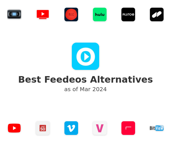 Best Feedeos Alternatives