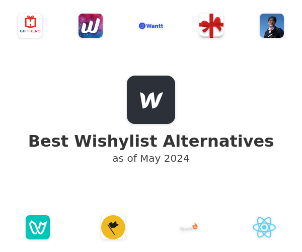 Best Wishylist Alternatives