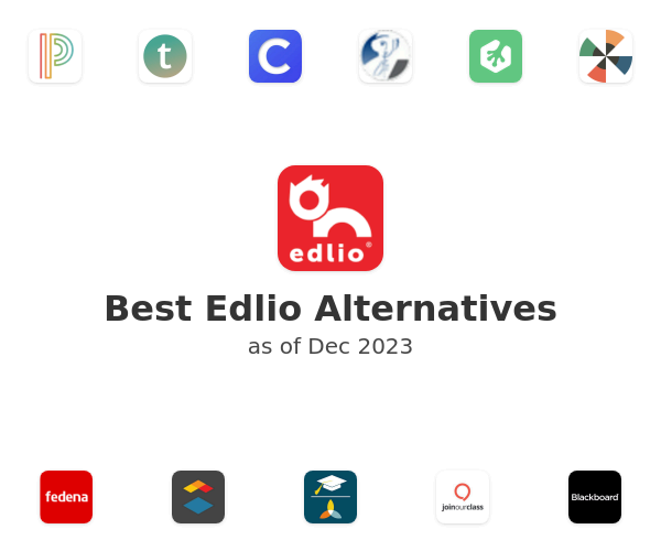 Best Edlio Alternatives