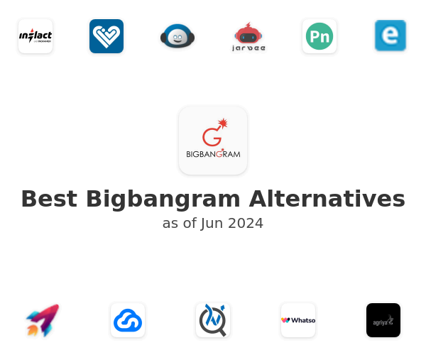 Best Bigbangram Alternatives