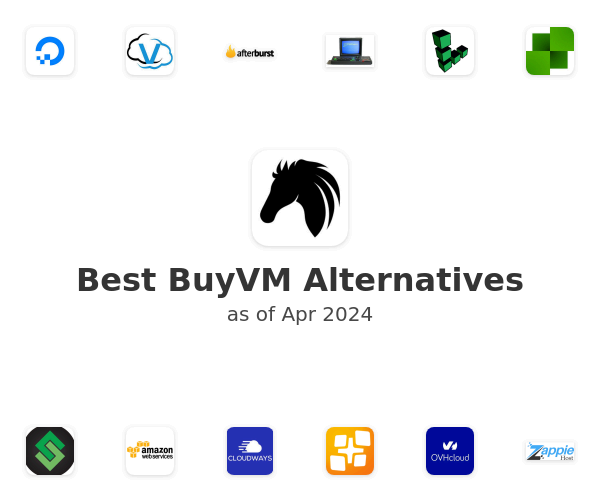 Best BuyVM Alternatives