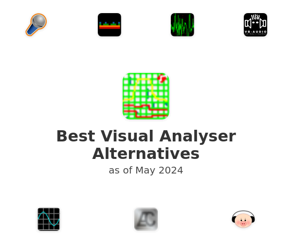Best Visual Analyser Alternatives