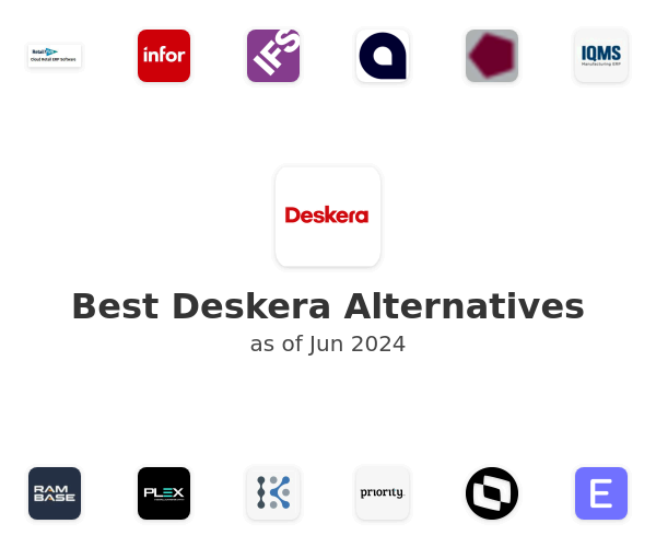 Best Deskera Alternatives