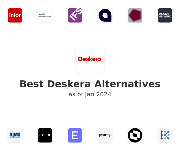 Best Deskera Alternatives