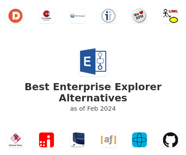 Best Enterprise Explorer Alternatives