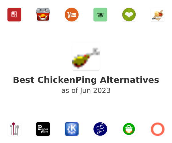 Best ChickenPing Alternatives