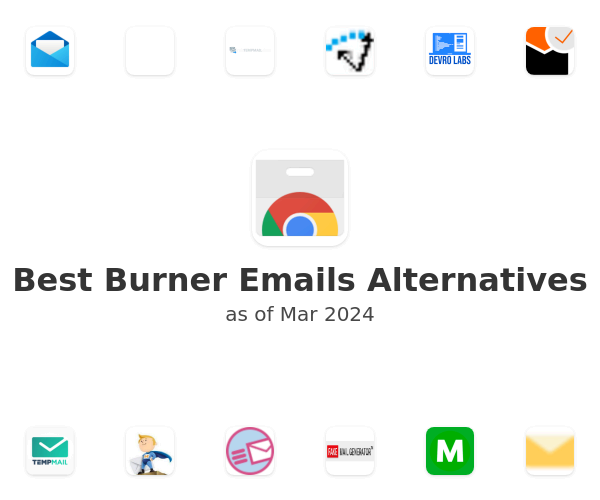 Best Burner Emails Alternatives