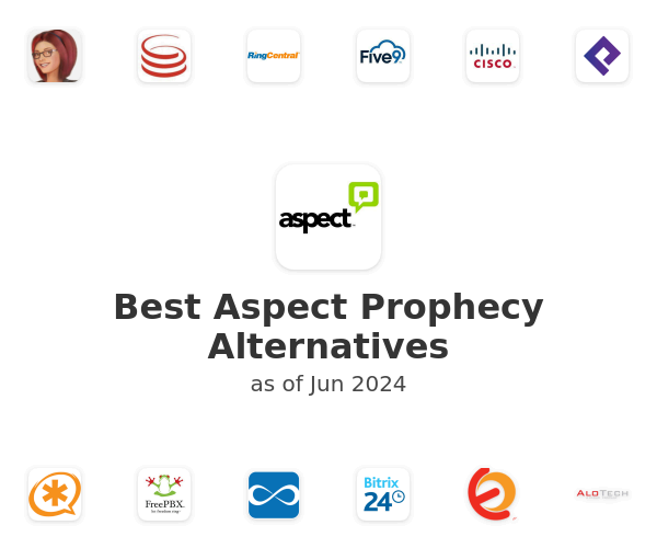 Best Aspect Prophecy Alternatives