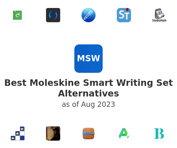 Best Moleskine Smart Writing Set Alternatives