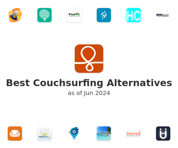 Best Couchsurfing Alternatives