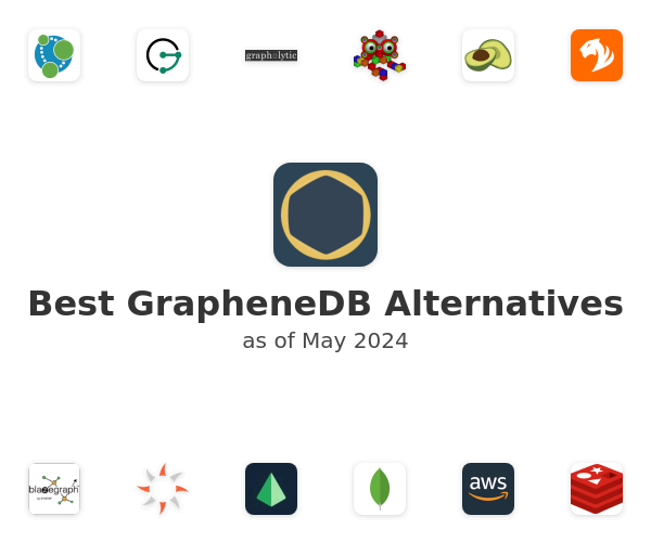 Best GrapheneDB Alternatives