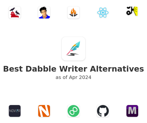 Best Dabble Writer Alternatives