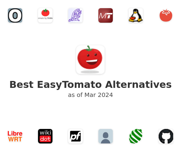 Best EasyTomato Alternatives