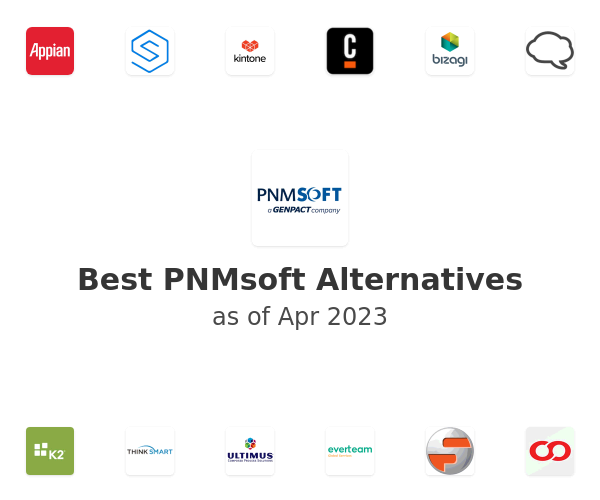 Best PNMsoft Alternatives