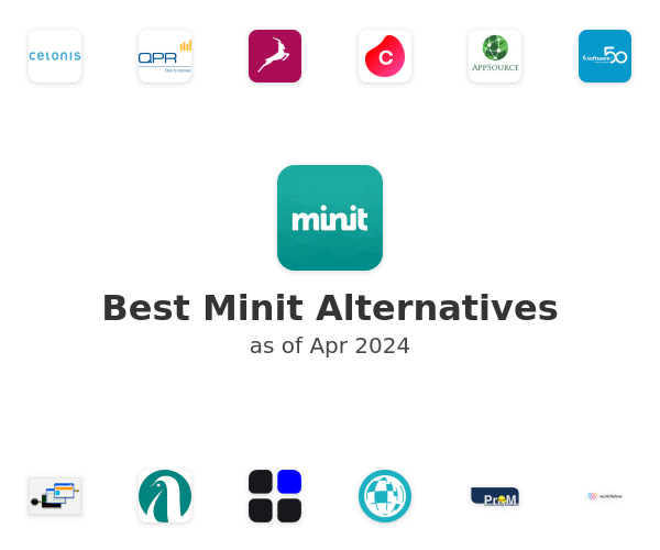 Best Minit Alternatives
