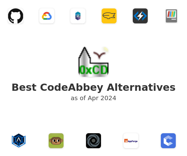 Best CodeAbbey Alternatives