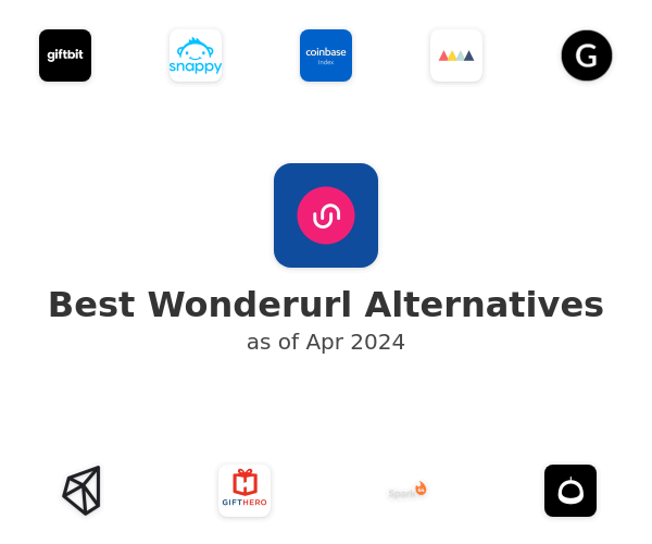 Best Wonderurl Alternatives