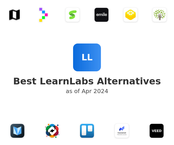 Best LearnLabs Alternatives