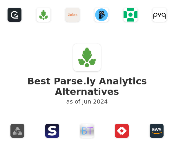 Best Parse.ly Analytics Alternatives