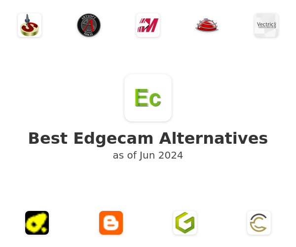 Best Edgecam Alternatives