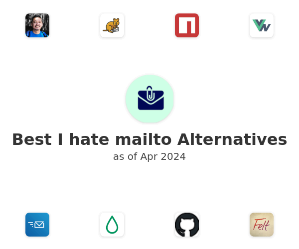 Best I hate mailto Alternatives