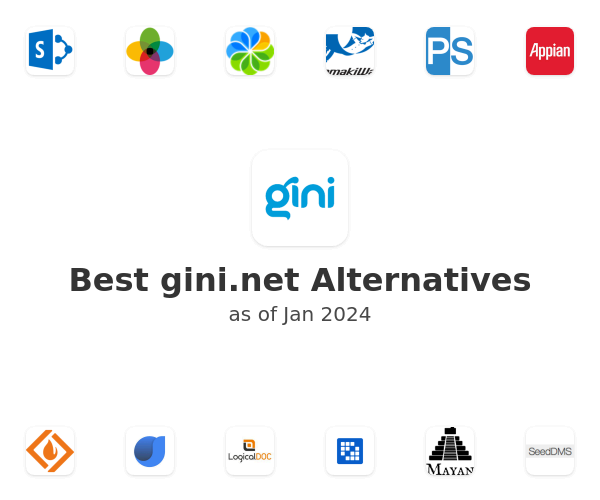 Best gini.net Alternatives