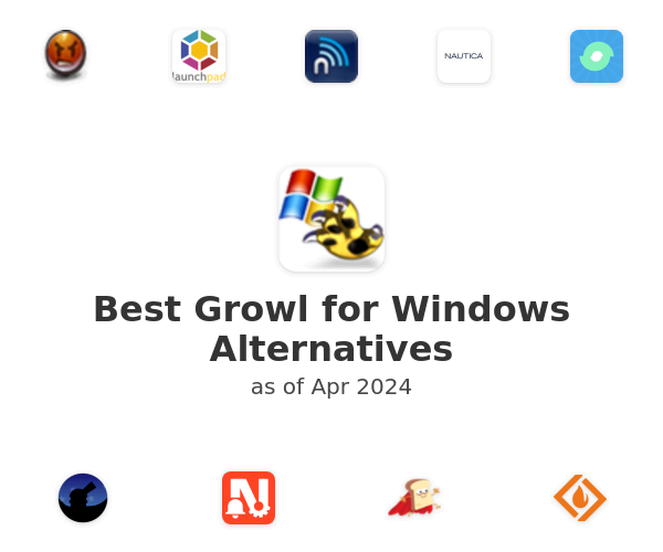 Best Growl for Windows Alternatives