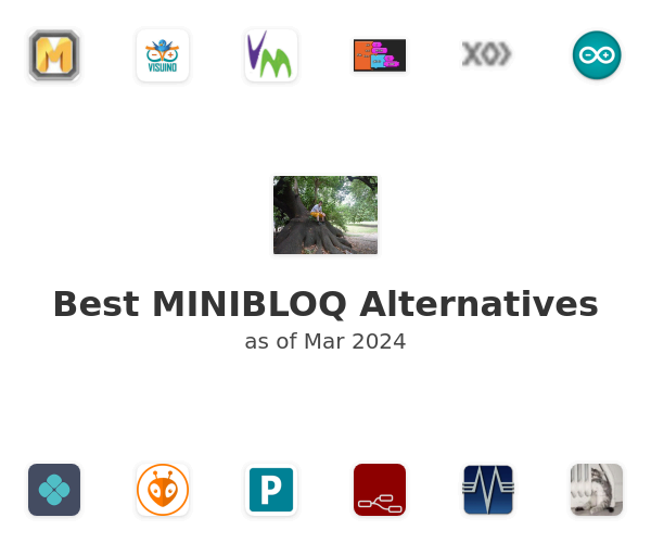 Best MINIBLOQ Alternatives