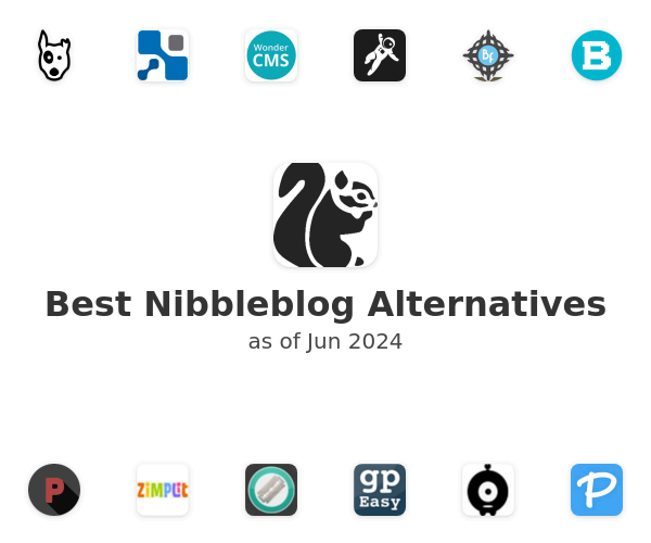 Best Nibbleblog Alternatives