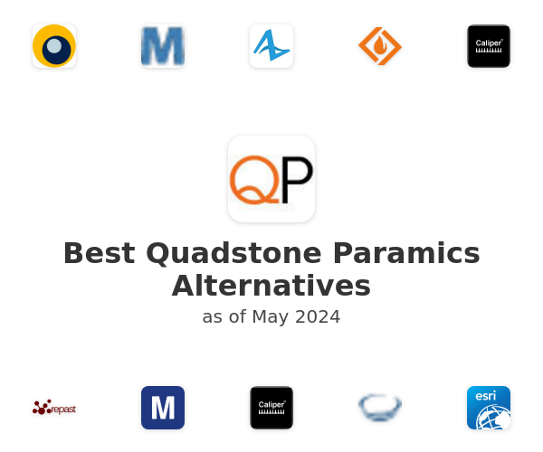 Best Quadstone Paramics Alternatives