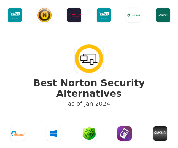 Best Norton Security Alternatives