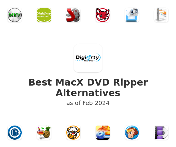 Best MacX DVD Ripper Alternatives