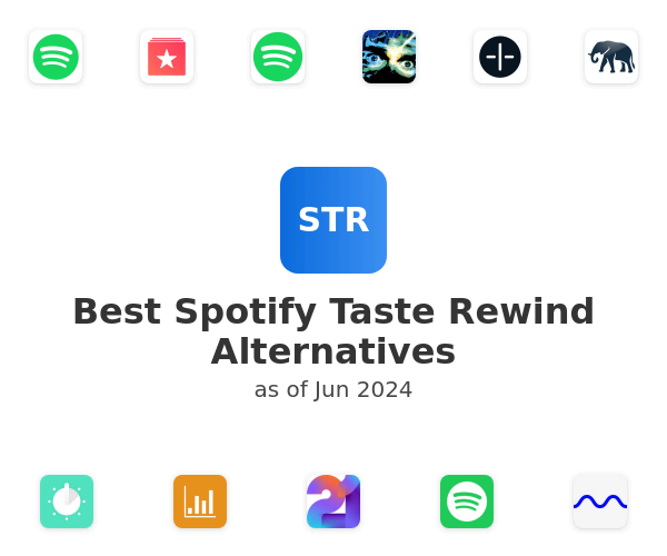 Best Spotify Taste Rewind Alternatives