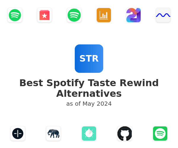 Best Spotify Taste Rewind Alternatives