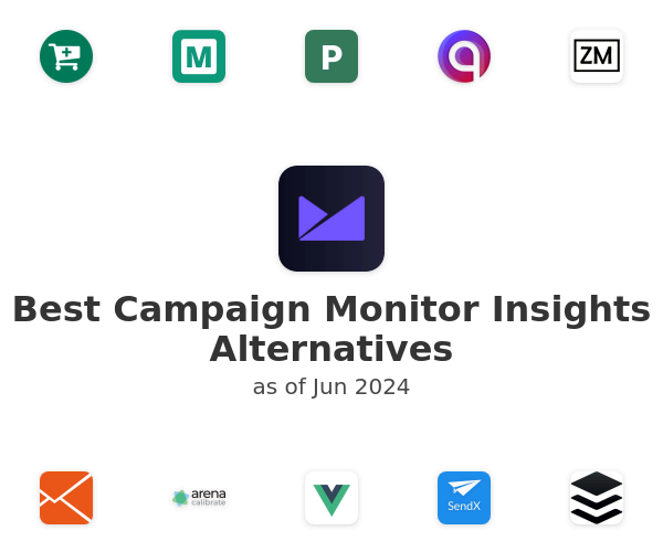 Best Campaign Monitor Insights Alternatives