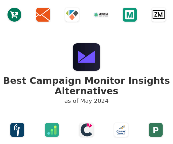 Best Campaign Monitor Insights Alternatives