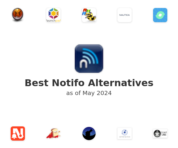 Best Notifo Alternatives