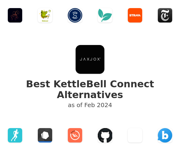 Best KettleBell Connect Alternatives
