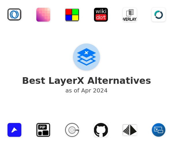 Best LayerX Alternatives