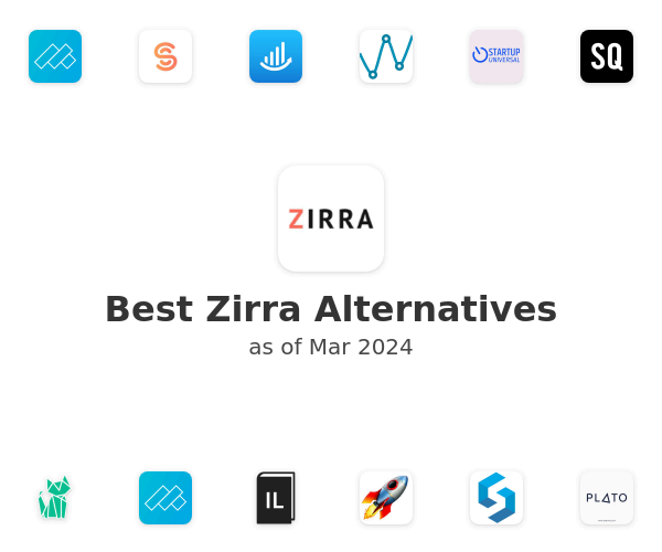 Best Zirra Alternatives