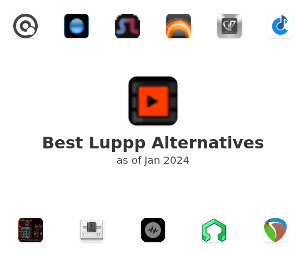 Best Luppp Alternatives