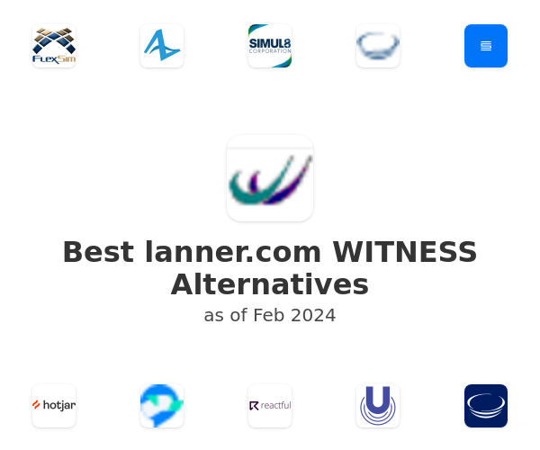 Best lanner.com WITNESS Alternatives