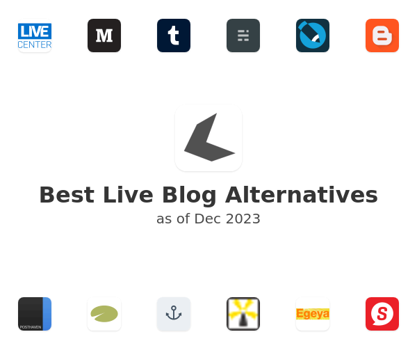 Best Live Blog Alternatives