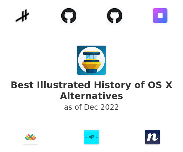 Best Illustrated History of OS X Alternatives