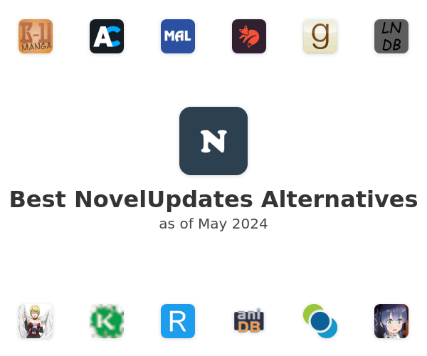 Best NovelUpdates Alternatives