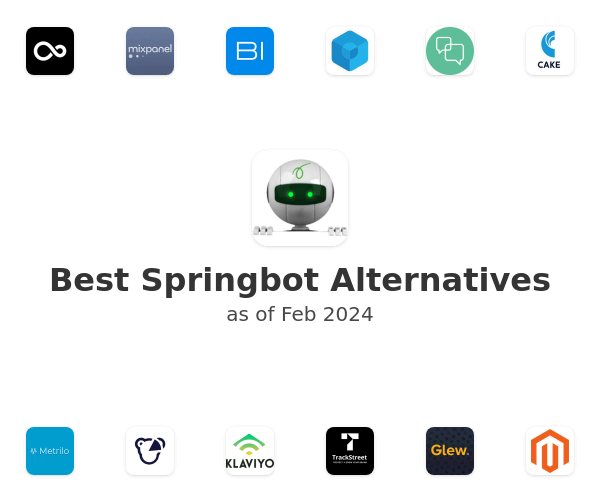 Best Springbot Alternatives