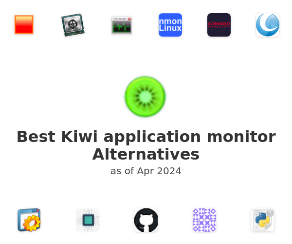 Best Kiwi application monitor Alternatives