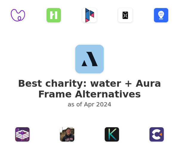 Best charity: water + Aura Frame Alternatives