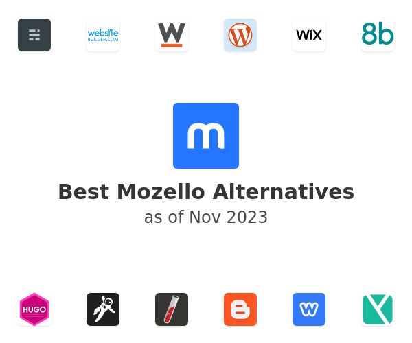 Best Mozello Alternatives