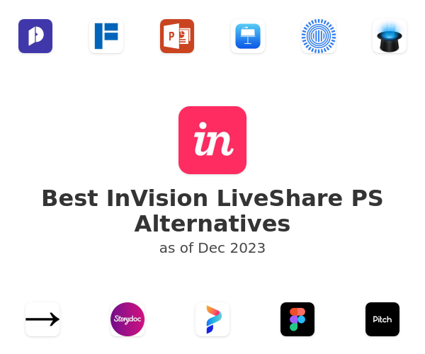 Best InVision LiveShare PS Alternatives
